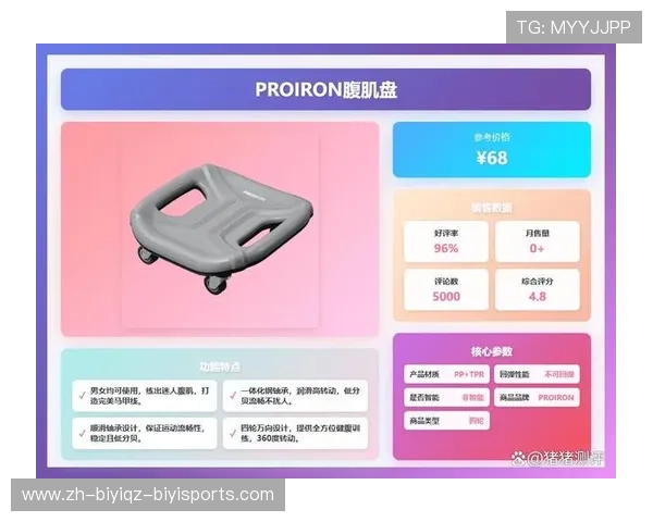 高效腹肌训练器械排行榜从新手到进阶器材指南
